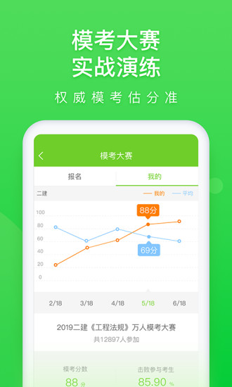 万题库破解版2021免费版本